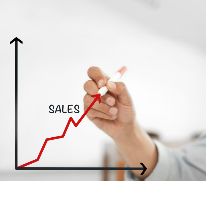 Graph of increasing sales